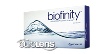 Biofinity Contact Lenses - Biofinity Contacts by CooperVision